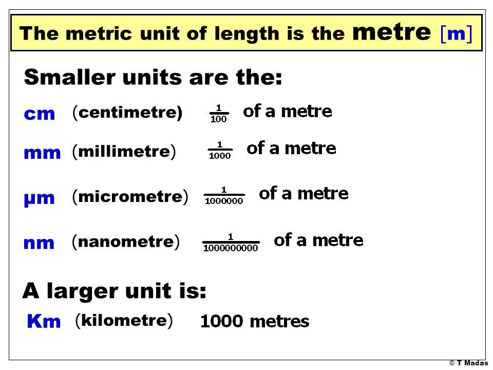 T Madas. The metric unit of length is the metre [ m ] Smaller units are  the: ( centimetre) cm ( millimetre ) mm ( micrometre ) μmμm ( nanometre ) nm.  - ppt download