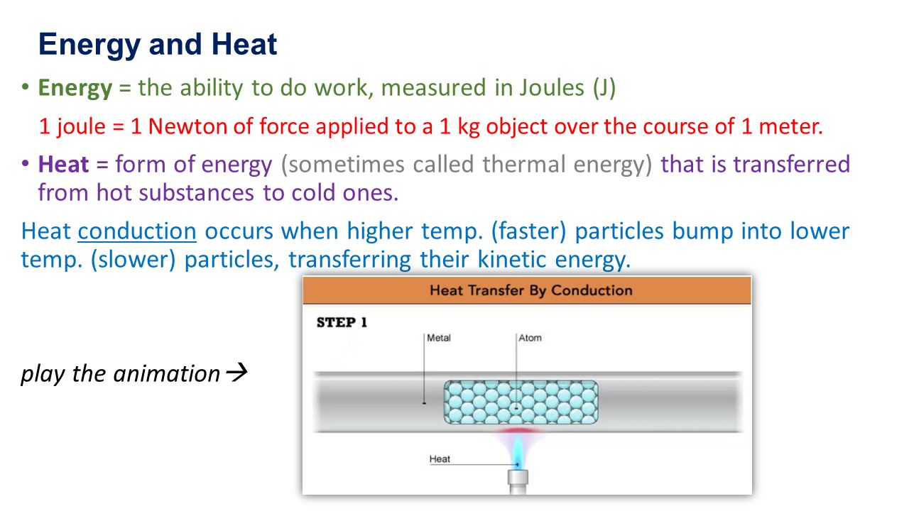 How is work measured 21 How is work measured 22