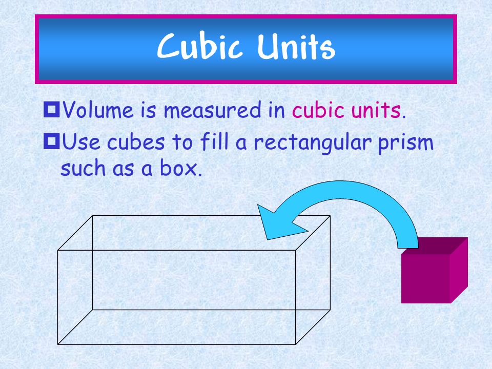 Volume What Is Volume Volume Is The Measure Of The Capacity Of A Container Ppt Download