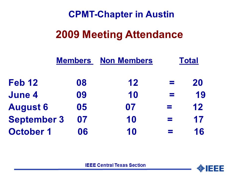 IEEE Central Texas Section 2009 Meeting Attendance Members Non Members Total Feb = 20 June = 19 August = 12 September = 17 October = 16 CPMT-Chapter in Austin