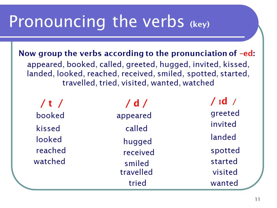 11 Pronouncing the verbs (key) Now group the verbs according to the pronunc...