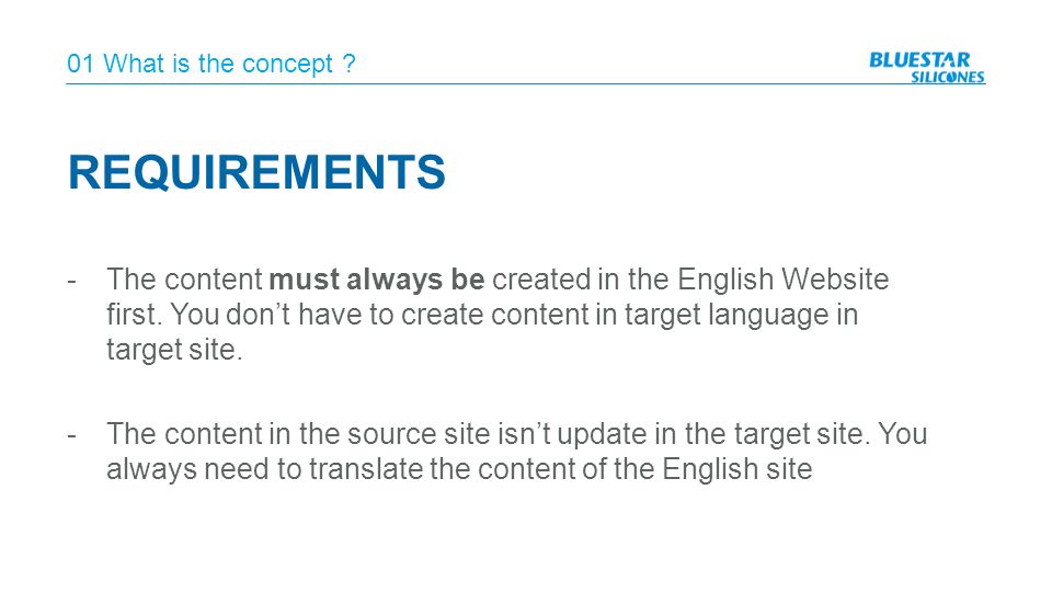 REQUIREMENTS -The content must always be created in the English Website first.