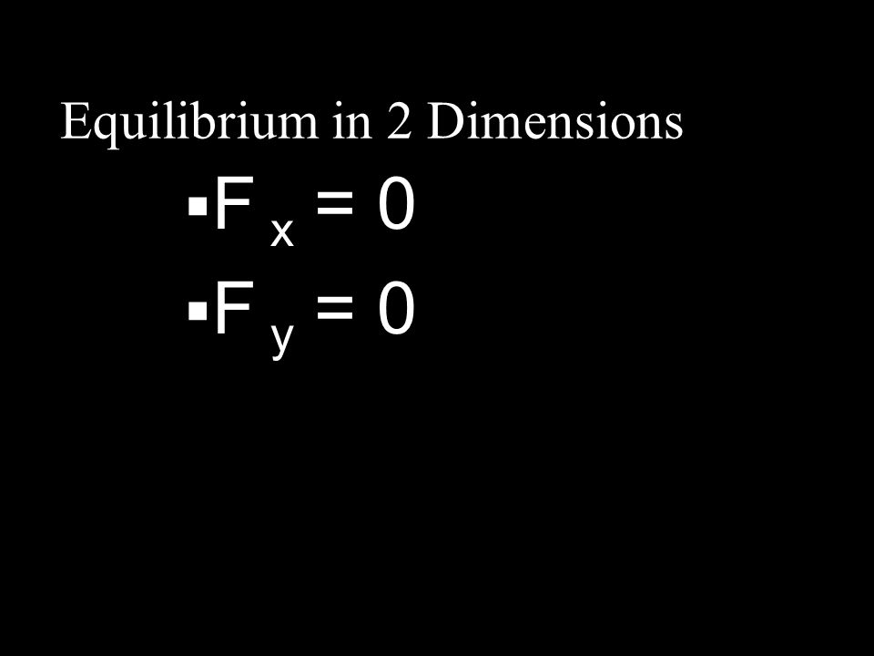Equilibrium in 2 Dimensions  F x = 0  F y = 0