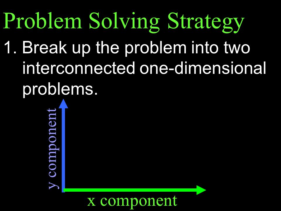 Problem Solving Strategy 1. Break up the problem into two interconnected one-dimensional problems.