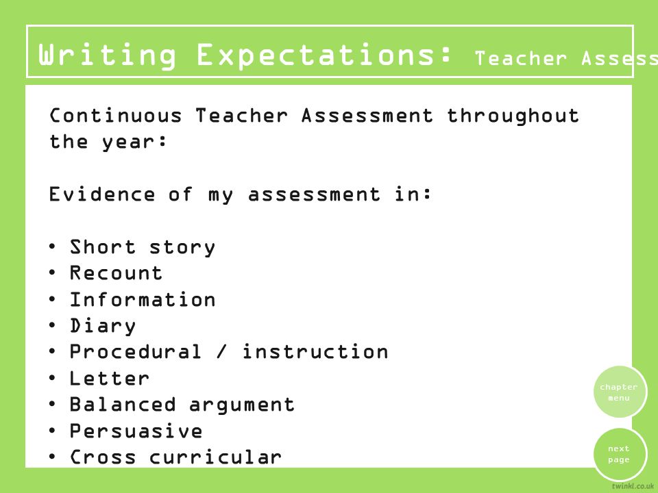 Continuous Teacher Assessment throughout the year: Evidence of my assessment in: Short story Recount Information Diary Procedural / instruction Letter Balanced argument Persuasive Cross curricular Writing Expectations: Teacher Assessment next page chapter menu