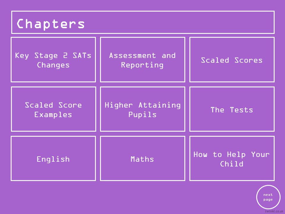 Chapters next page Key Stage 2 SATs Changes Assessment and Reporting Scaled Scores Scaled Score Examples Higher Attaining Pupils The Tests EnglishMaths How to Help Your Child