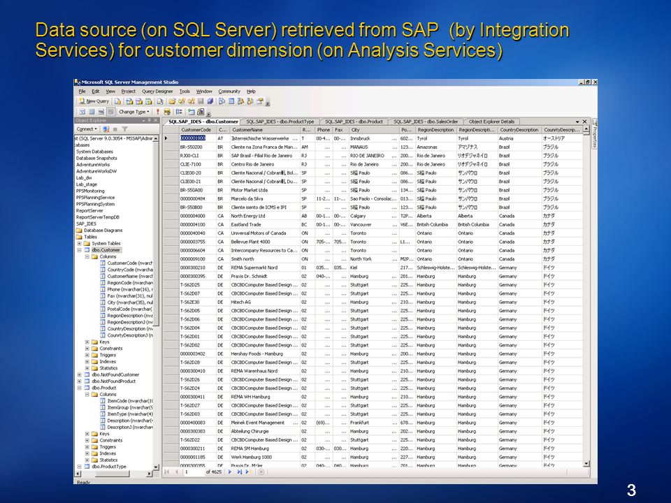 33 Data source (on SQL Server) retrieved from SAP (by Integration Services) for customer dimension (on Analysis Services)