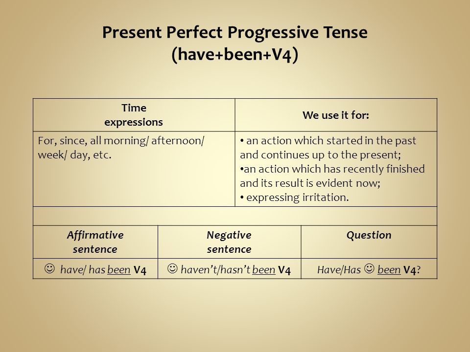 Past progressive form. Present perfect time expressions. Present perfect expressions. Present perfect Tense time expressions. Present perfect simple time expressions.