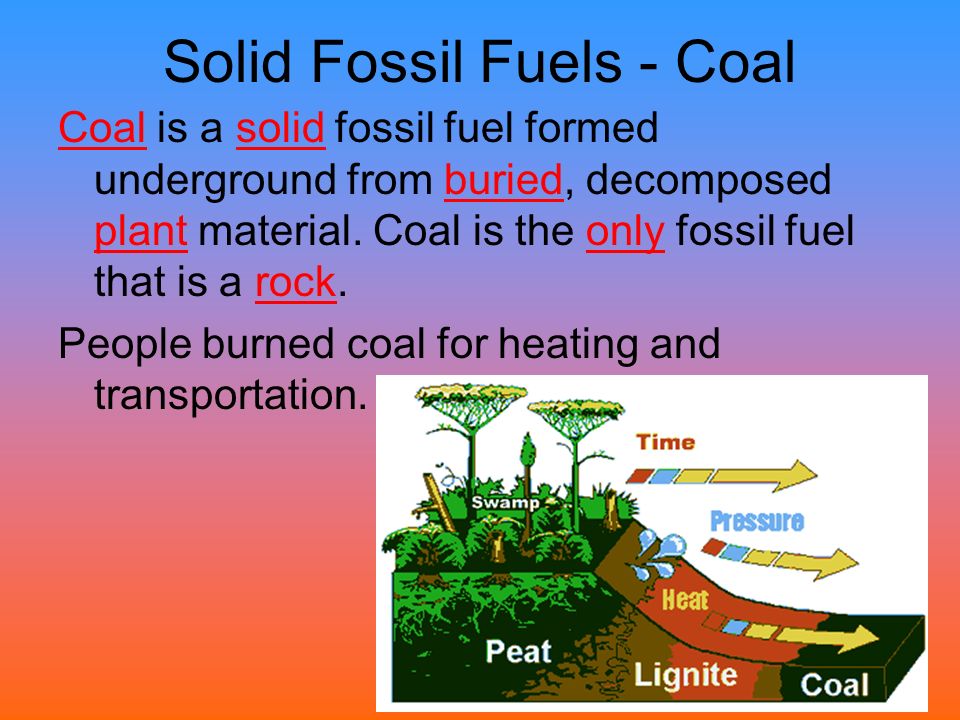 Questions What are the different forms of fossil fuels? Subject Area: Ch: 5  Sec: 2 Part 1 “Fossil Fuels” EQ: What are the ways that humans use fossil  fuels? - ppt download