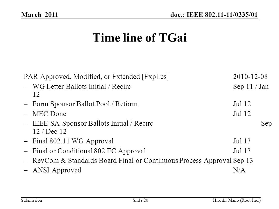doc.: IEEE /0335/01 Submission Time line of TGai PAR Approved, Modified, or Extended [Expires] –WG Letter Ballots Initial / RecircSep 11 / Jan 12 –Form Sponsor Ballot Pool / ReformJul 12 –MEC DoneJul 12 –IEEE-SA Sponsor Ballots Initial / RecircSep 12 / Dec 12 –Final WG ApprovalJul 13 –Final or Conditional 802 EC ApprovalJul 13 –RevCom & Standards Board Final or Continuous Process ApprovalSep 13 –ANSI ApprovedN/A March 2011 Hiroshi Mano (Root Inc.)Slide 20