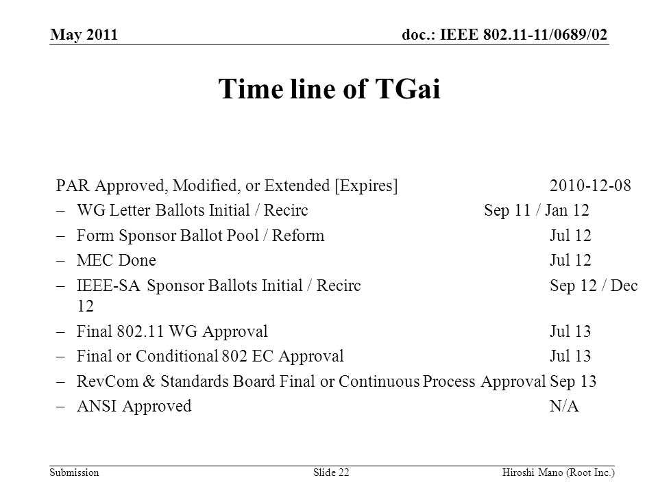 doc.: IEEE /0689/02 Submission Time line of TGai PAR Approved, Modified, or Extended [Expires] –WG Letter Ballots Initial / RecircSep 11 / Jan 12 –Form Sponsor Ballot Pool / ReformJul 12 –MEC DoneJul 12 –IEEE-SA Sponsor Ballots Initial / RecircSep 12 / Dec 12 –Final WG ApprovalJul 13 –Final or Conditional 802 EC ApprovalJul 13 –RevCom & Standards Board Final or Continuous Process ApprovalSep 13 –ANSI ApprovedN/A May 2011 Hiroshi Mano (Root Inc.)Slide 22