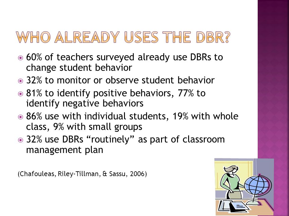  60% of teachers surveyed already use DBRs to change student behavior  32% to monitor or observe student behavior  81% to identify positive behaviors, 77% to identify negative behaviors  86% use with individual students, 19% with whole class, 9% with small groups  32% use DBRs routinely as part of classroom management plan (Chafouleas, Riley-Tillman, & Sassu, 2006)