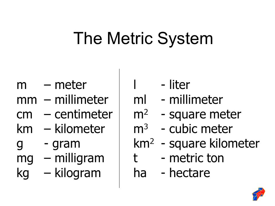 Forging new generations of engineers. SI Metric System How is it different  from the English System? - ppt download