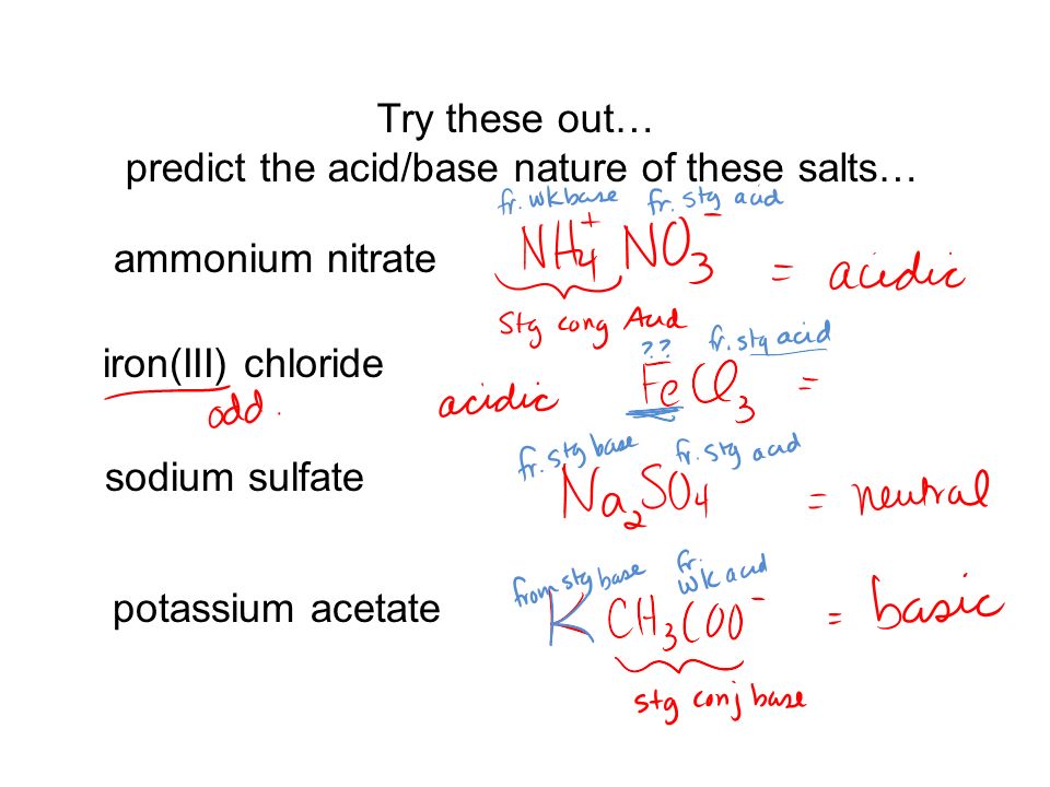 Nature of Salts Green & Damjii – Chapter 8 – Section 18.3 Chang - Chapter  15 Copyright © The McGraw-Hill Companies, Inc. Permission required for  reproduction. - ppt download