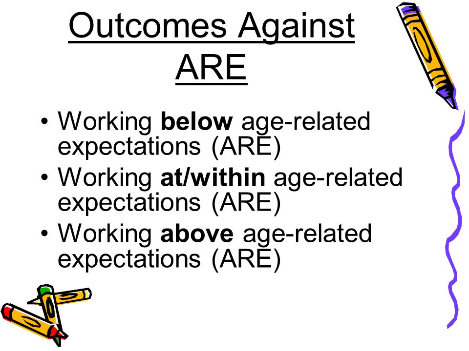 Outcomes Against ARE Working below age-related expectations (ARE) Working at/within age-related expectations (ARE) Working above age-related expectations (ARE)