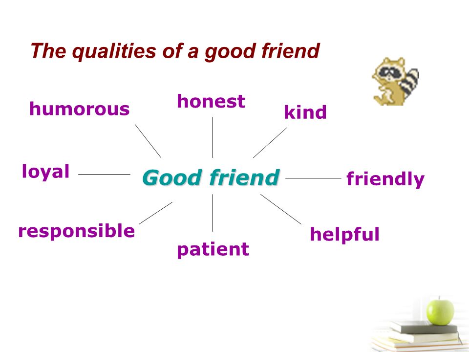 My good friend says. Qualities of a good friend. Предложения с friendly. Предложение с loyal. Qualities of a good friend Nouns.