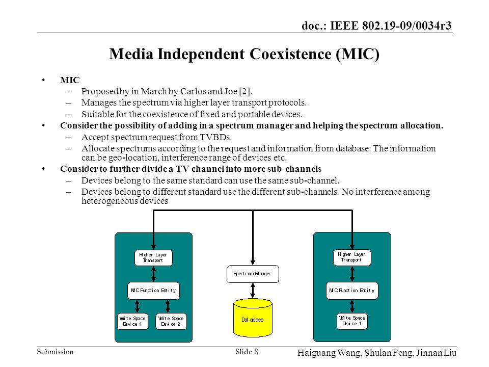doc.: IEEE /0034r3 Submission Media Independent Coexistence (MIC) MIC –Proposed by in March by Carlos and Joe [2].