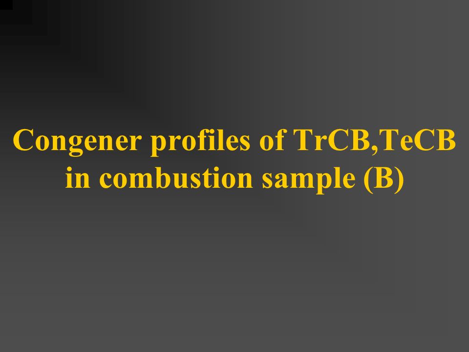Congener profiles of TrCB,TeCB in combustion sample (B)