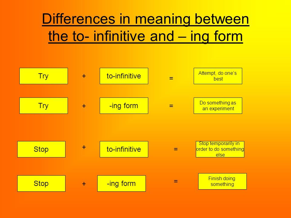 ing form/ to-infinitive/ infinitive without to The English lessons. - ppt  download