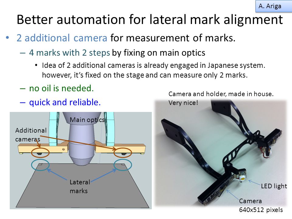 Better automation for lateral mark alignment 2 additional camera for measurement of marks.