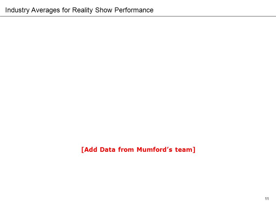 11 Industry Averages for Reality Show Performance [Add Data from Mumford’s team]