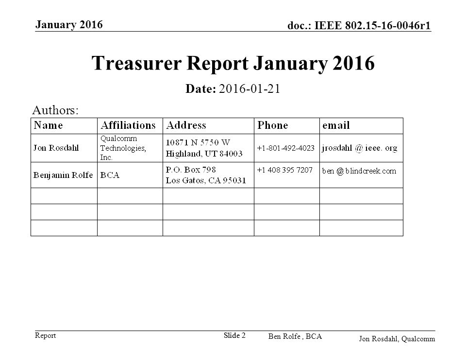 Report doc.: IEEE r1 Ben Rolfe, BCA January 2016 Slide 2 Treasurer Report January 2016 Date: Authors: Jon Rosdahl, Qualcomm