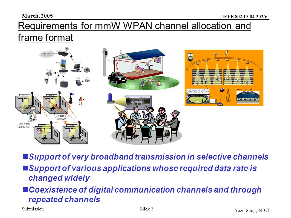 IEEE /r1 Submission March, 2005 Slide 3 Yozo Shoji, NICT Requirements for mmW WPAN channel allocation and frame format Support of very broadband transmission in selective channels Support of various applications whose required data rate is changed widely Coexistence of digital communication channels and through repeated channels