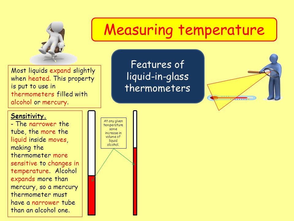 Temperature Measurement Thermometer - Properties and Functions