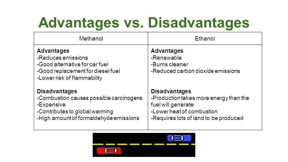 Methanol Vs Ethanol >> Methanol And Ethanol Fuel Alternatives Kendall Hamm And Methanol Vs Ethanol >> Methanol And Ethanol Fuel Alternatives Kendall Hamm And