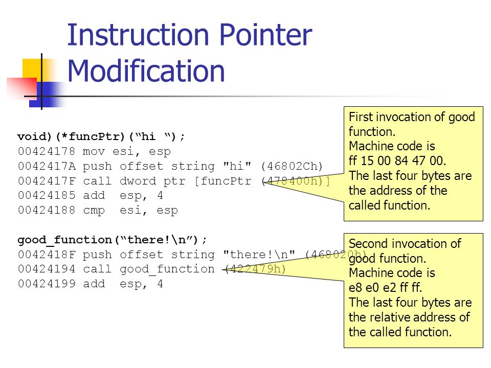 Instruction Pointer Modification void)(*funcPtr)( hi ); mov esi, esp A push offset string hi (46802Ch) F call dword ptr [funcPtr (478400h)] add esp, cmp esi, esp good_function( there!\n ); F push offset string there!\n (468020h) call good_function (422479h) add esp, 4 First invocation of good function.