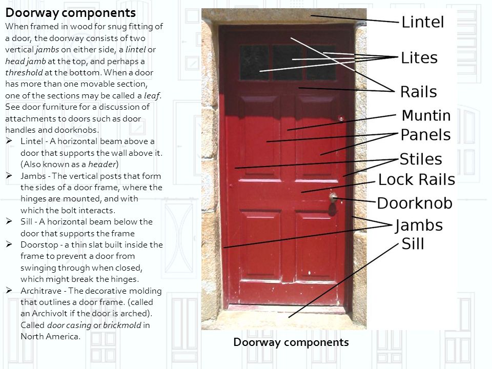 A Door Is A Movable Structure Used To Close Off An Entrance