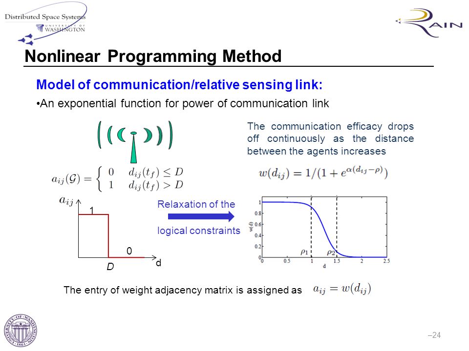 Nonlinear Programming Method –24 Model of communication/relative sensing link: The entry of weight adjacency matrix is assigned as An exponential function for power of communication link Relaxation of the logical constraints The communication efficacy drops off continuously as the distance between the agents increases d 1 0 D
