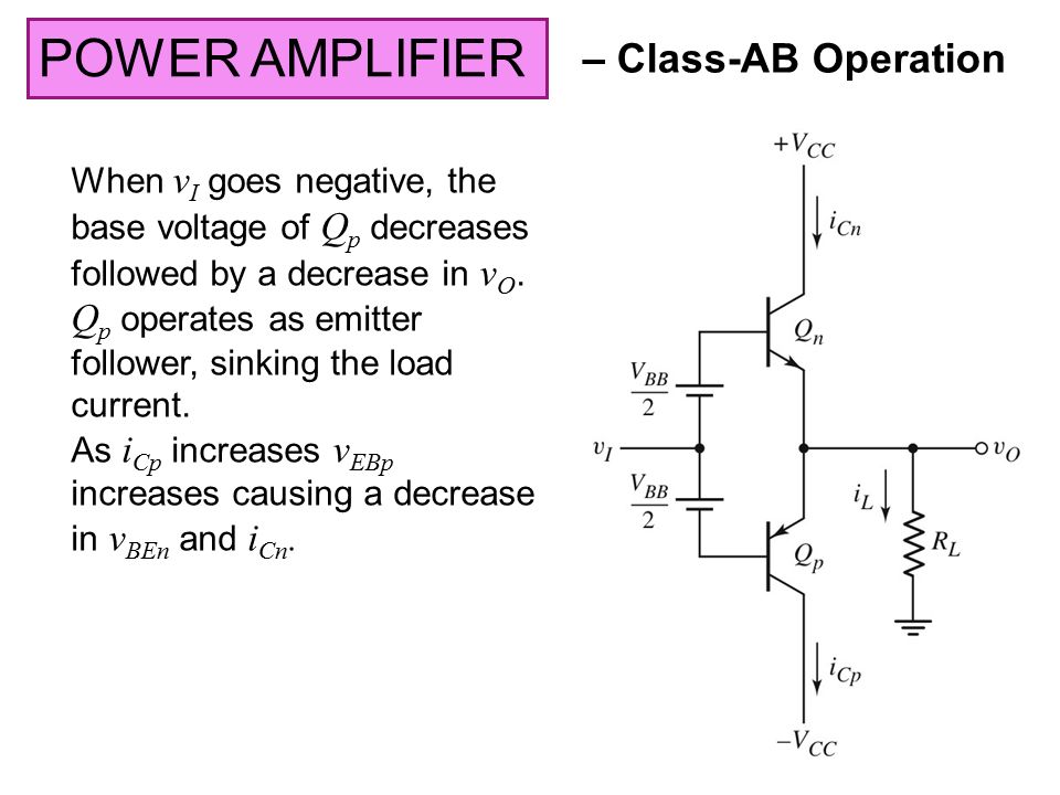 Emt 112 4 Analogue Electronics 1 Power Amplifiers Syllabus Power Amplifier Classification Class A Class B Class Ab Amplifier Distortion Class C And Ppt Download Emt 112 4 Analogue Electronics 1 Power Amplifiers Syllabus Power Amplifier Classification Class A Class B Class Ab Amplifier Distortion Class C And Ppt Download
