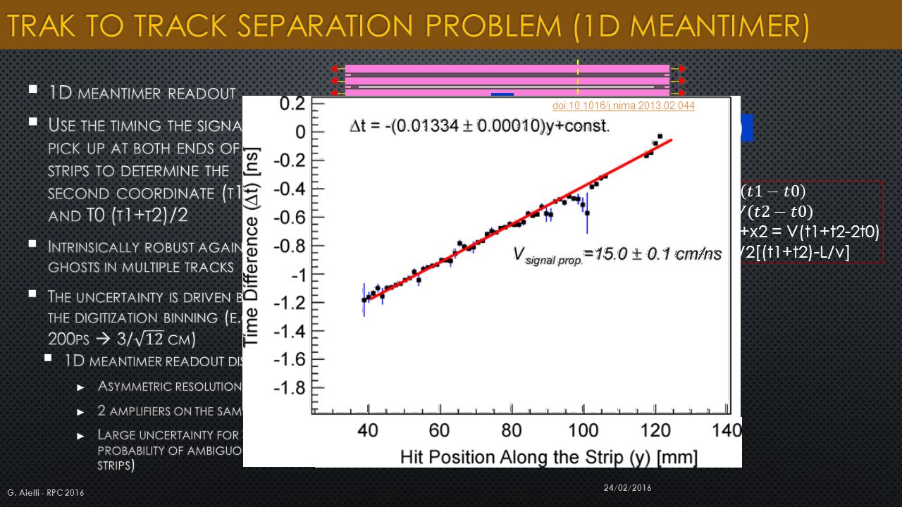 Atlas Was Designed For Lhc L 10 34 Cm 2 S 1 Now We Expect 7 5 X Instantaneous And 10 X Integrated Luminosity Pileup From 30 0 Proton Ppt Download