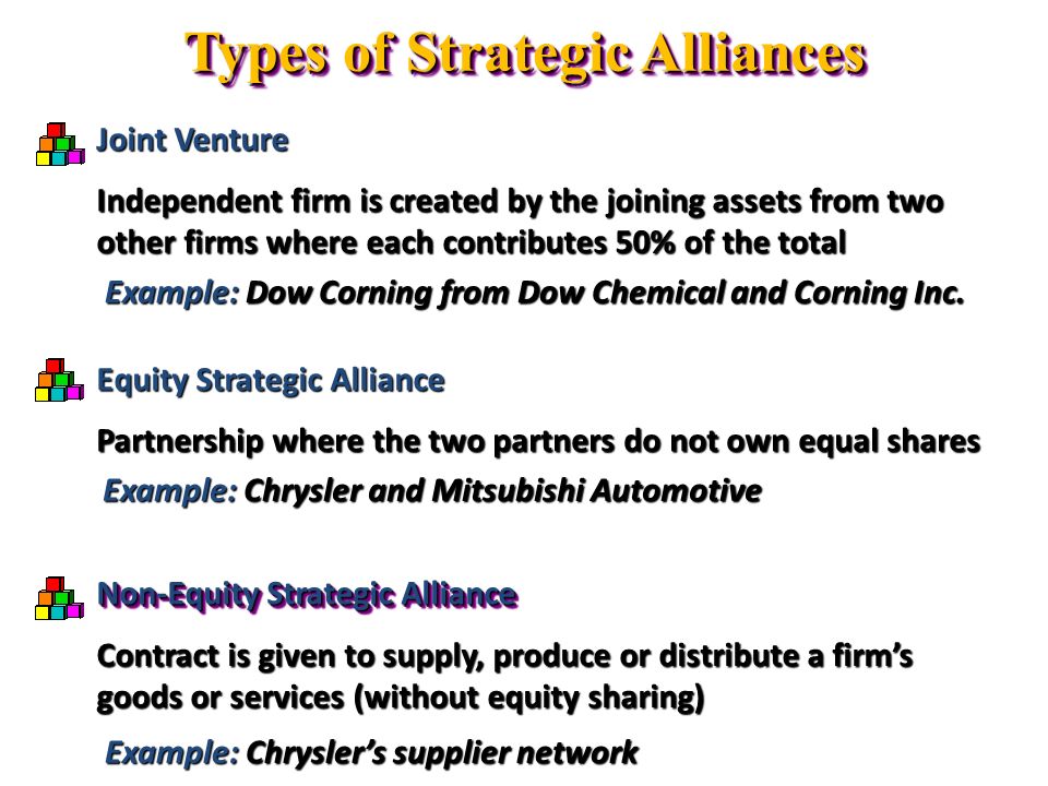 Strategic Alliance. Alliance The alliance is a cooperation or ...