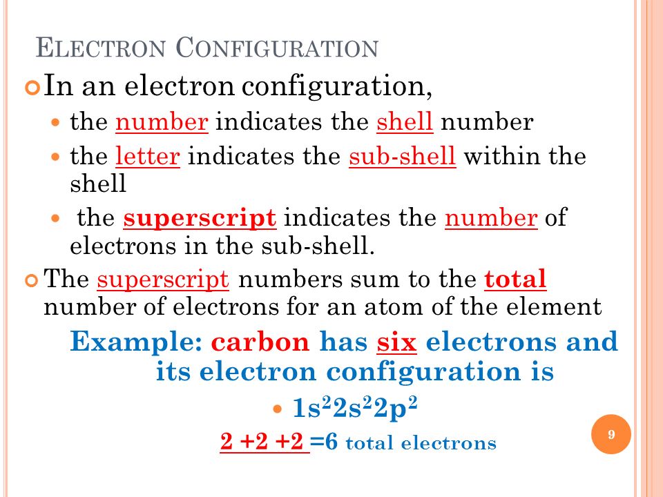 E LECTRON C ONFIGURATION In an electron configuration, the number indicates the shell number the letter indicates the sub-shell within the shell the superscript indicates the number of electrons in the sub-shell.