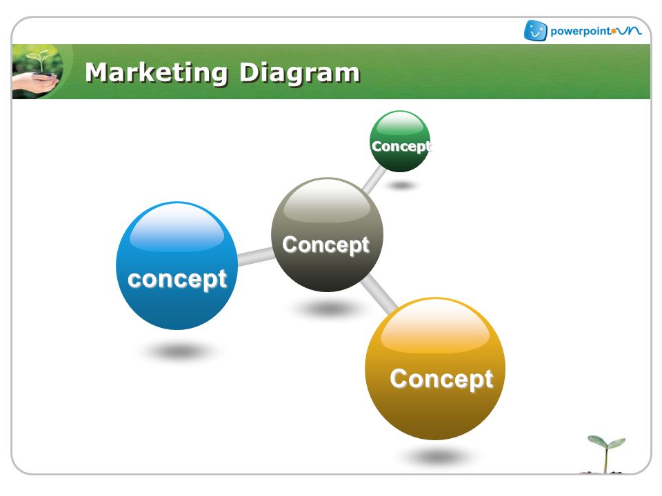 Marketing Diagram Concept Concept concept Concept