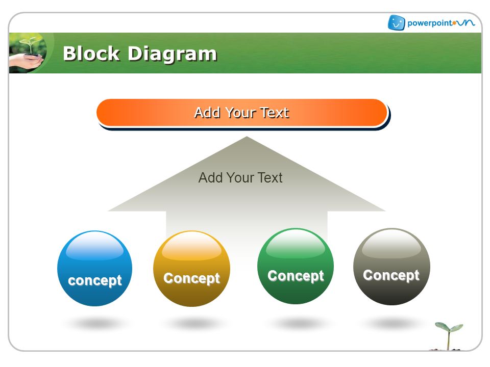 Block Diagram Add Your Text concept Concept Concept Concept