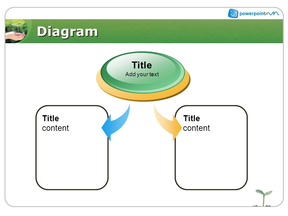 Diagram Title content Title Add your text Title content