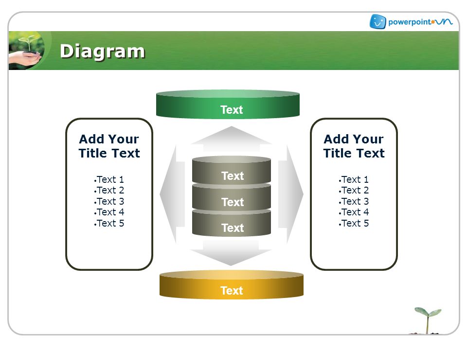 Diagram Text Add Your Title Text Text 1 Text 2 Text 3 Text 4 Text 5 Add Your Title Text Text 1 Text 2 Text 3 Text 4 Text 5 Text