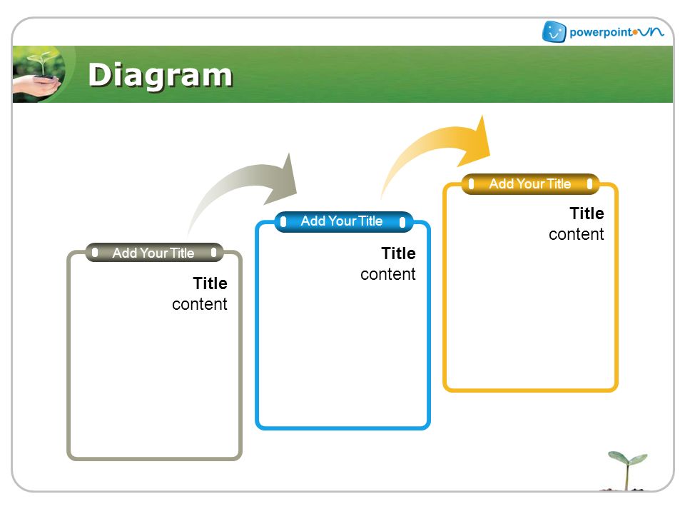 Diagram Add Your Title Title content Title content Title content
