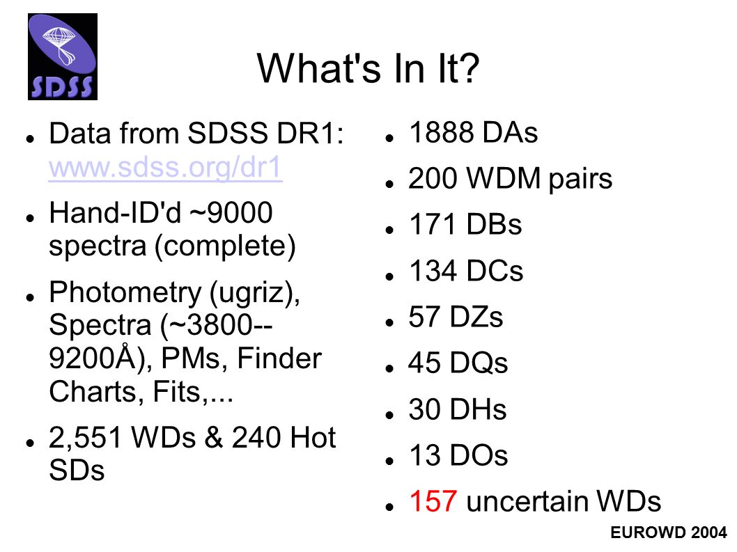 Sdss Dr7 Finding Chart