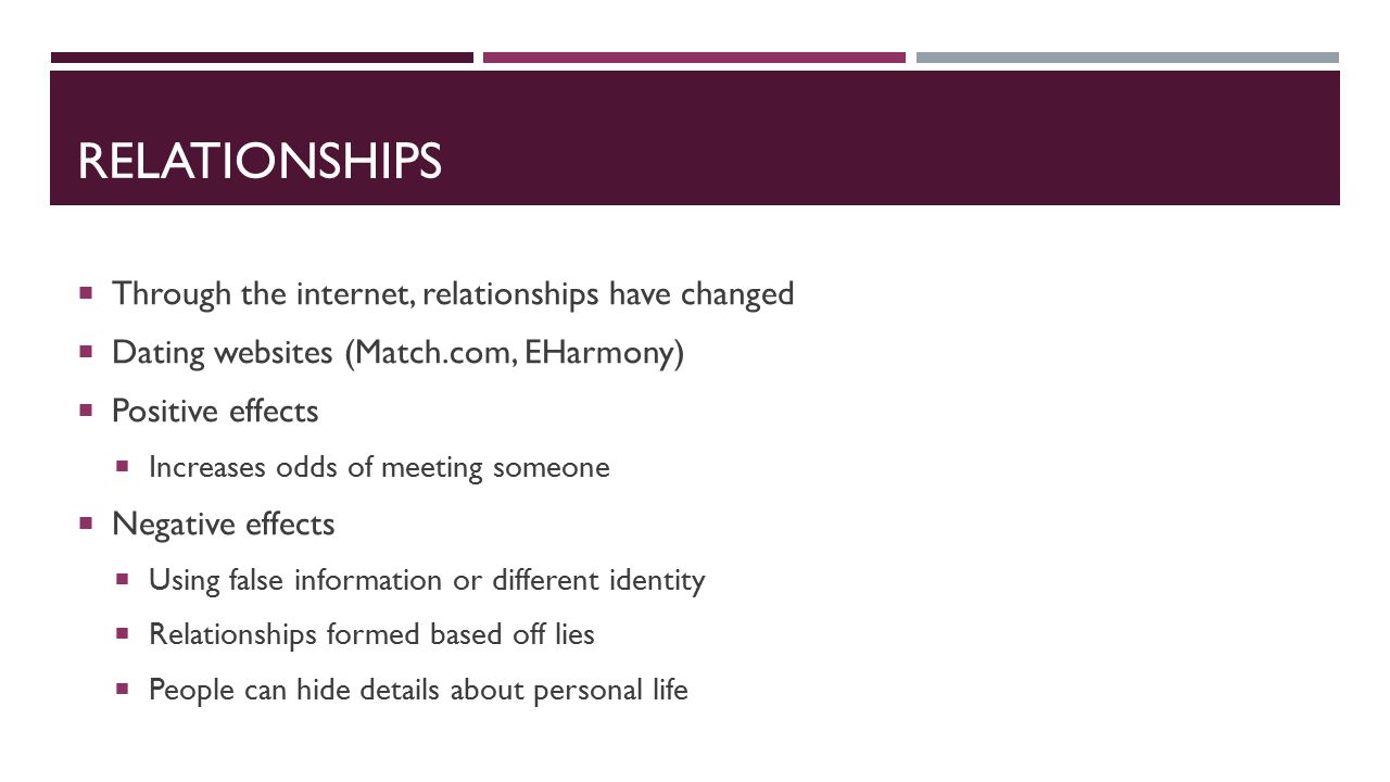 Effects of dating websites