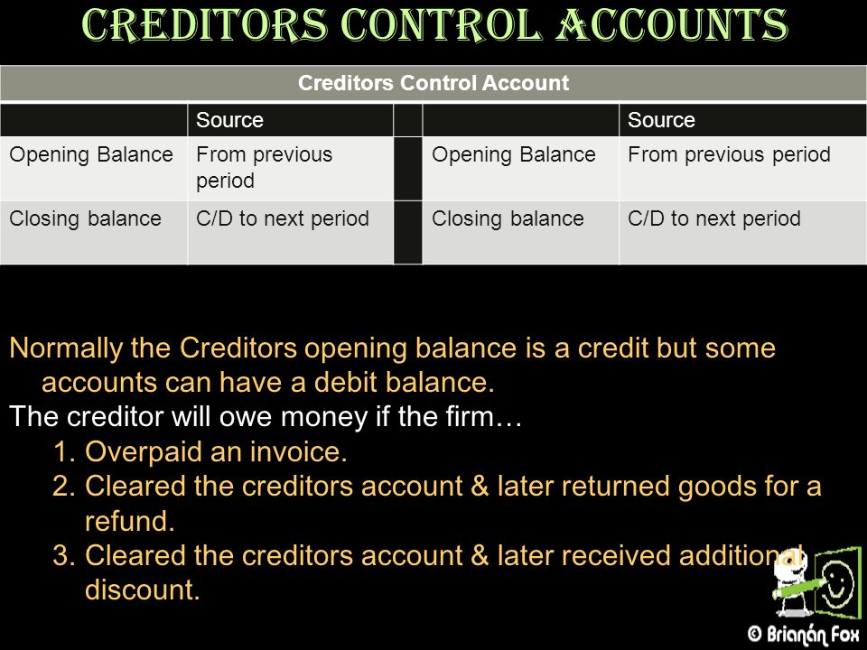 Creditors Control Accounts Creditors Control Account Source Opening BalanceFrom previous period Opening BalanceFrom previous period Closing balanceC/D to next periodClosing balanceC/D to next period Normally the Creditors opening balance is a credit but some accounts can have a debit balance.