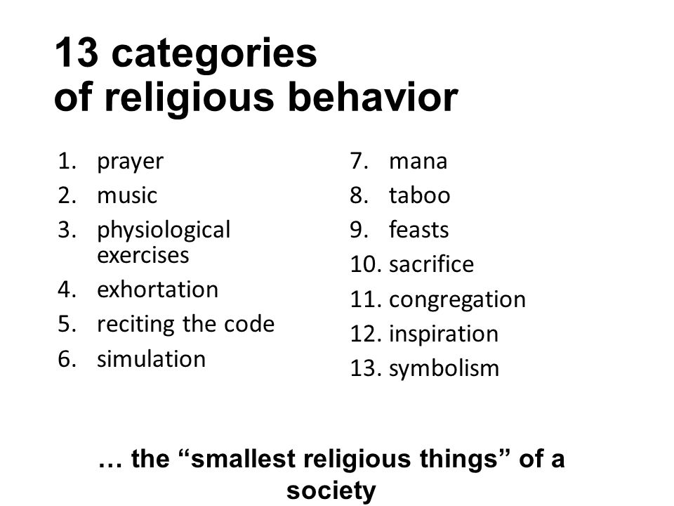 Religion and Anthropology
