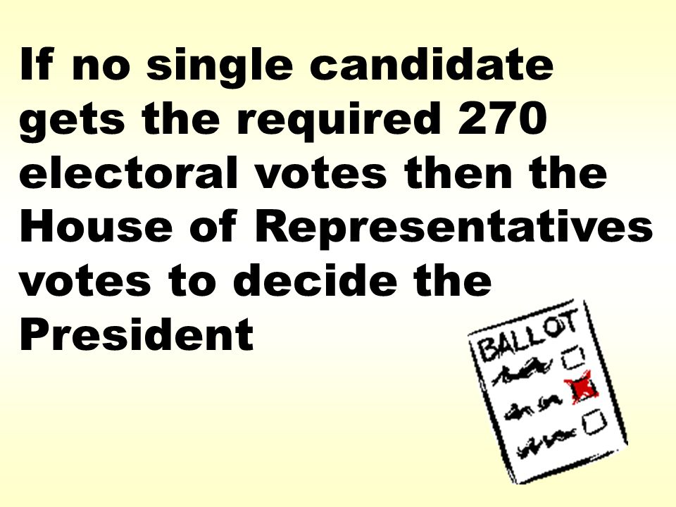 A candidate must have 270 electoral votes to win the Presidential election