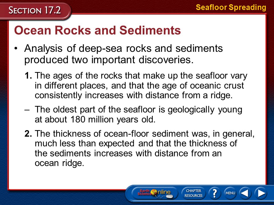 Ocean Floor Topography The maps made from the data collected by sonar and magnetometers showed underwater mountain chains called ocean ridges.