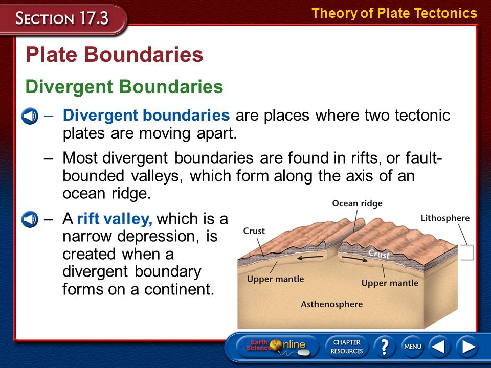 Plate Boundaries Tectonic plates interact at places called plate boundaries.