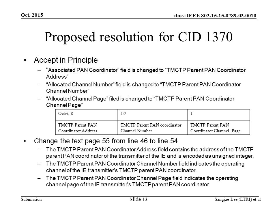 doc.: IEEE Submission Proposed resolution for CID 1370 Accept in Principle – Associated PAN Coordinator field is changed to TMCTP Parent PAN Coordinator Address – Allocated Channel Number field is changed to TMCTP Parent PAN Coordinator Channel Number – Allocated Channel Page filed is changed to TMCTP Parent PAN Coordinator Channel Page Change the text page 55 from line 46 to line 54 –The TMCTP Parent PAN Coordinator Address field contains the address of the TMCTP parent PAN coordinator of the transmitter of the IE and is encoded as unsigned integer.