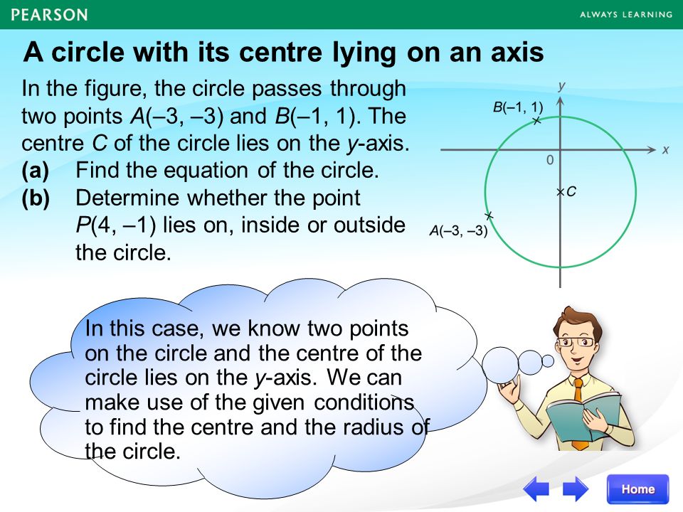 A circle with its centre lying on an axis In the figure, the circle passes through two points A(–3, –3) and B(–1, 1).